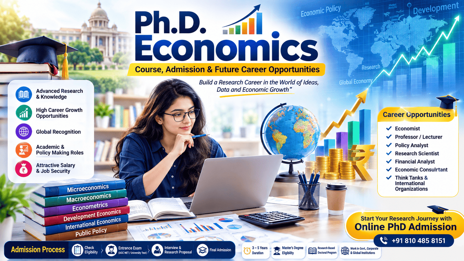 Ph.D. Economics : Complete Course, Admission & Career Guide