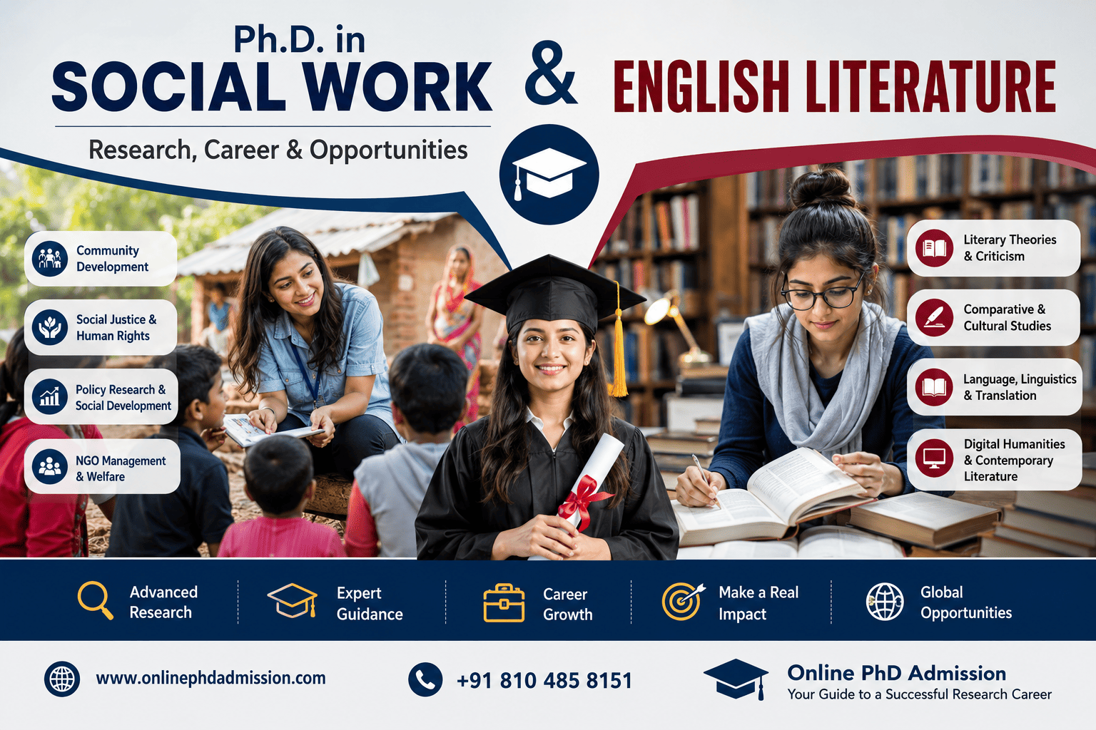Ph.D. Social Work & English Literature: Research, Career & Opportunities